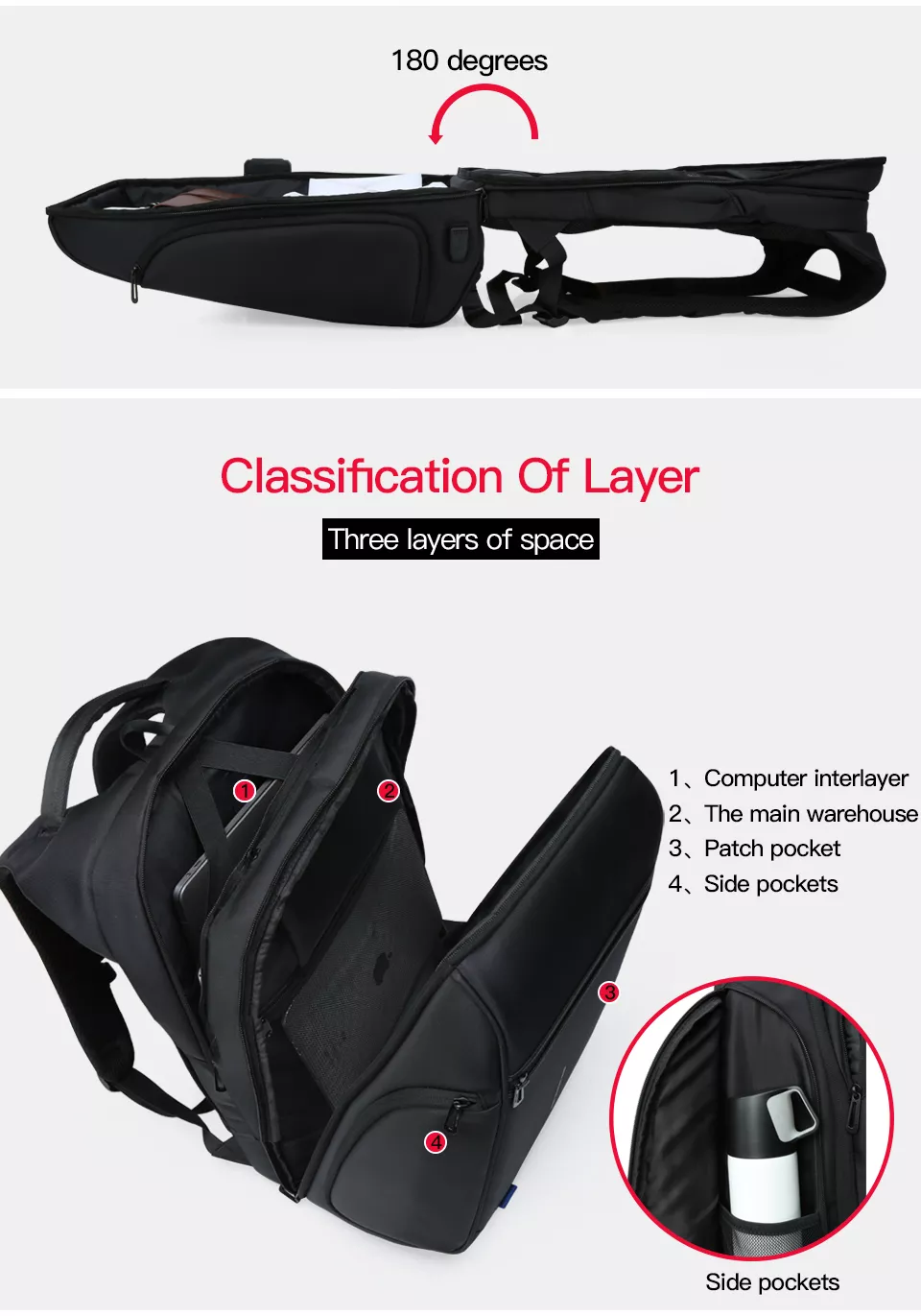 Kingsons Laptop Backpacks Waterproof Large Capacity KS3199W