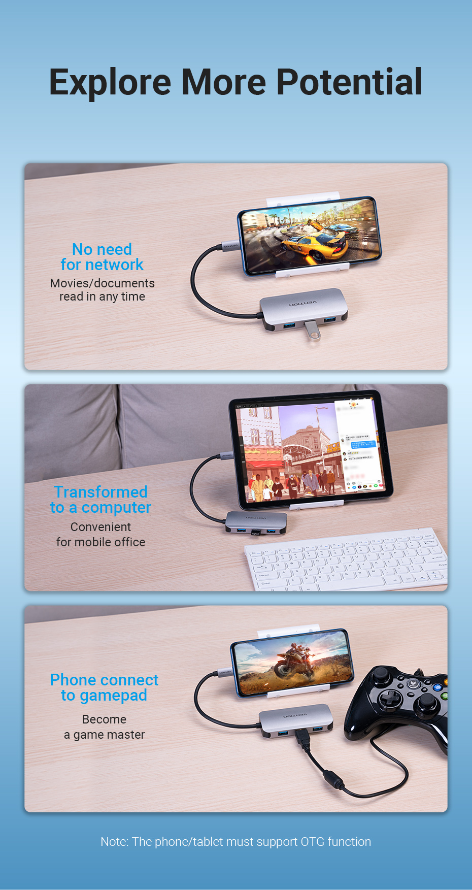 Vention USB-C to USB3.0x3/SD/TF/PD Hub 0.15M Gray Aluminum Alloy Type Premium Quality