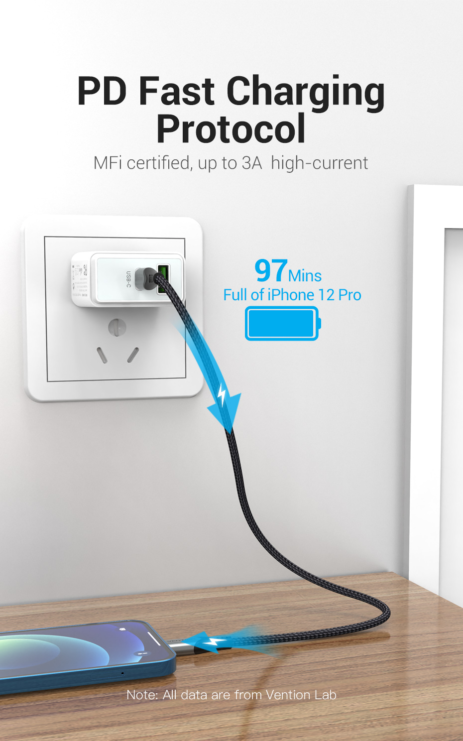 Vention USB 2.0 C to Lightning Cable 1.5M Gray Aluminum Alloy Type Premium Quality