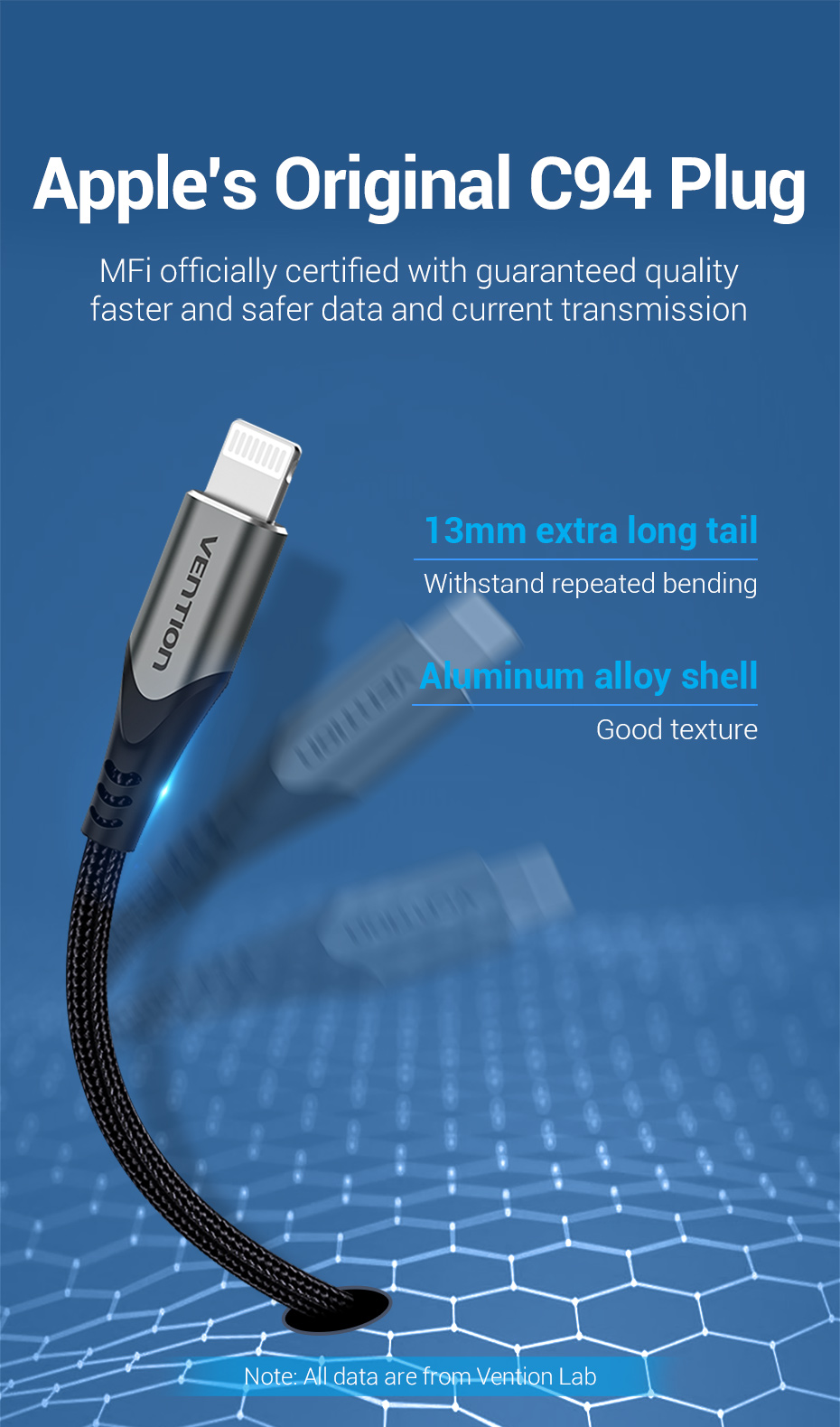 Vention USB 2.0 C to Lightning Cable 1.5M Gray Aluminum Alloy Type Premium Quality