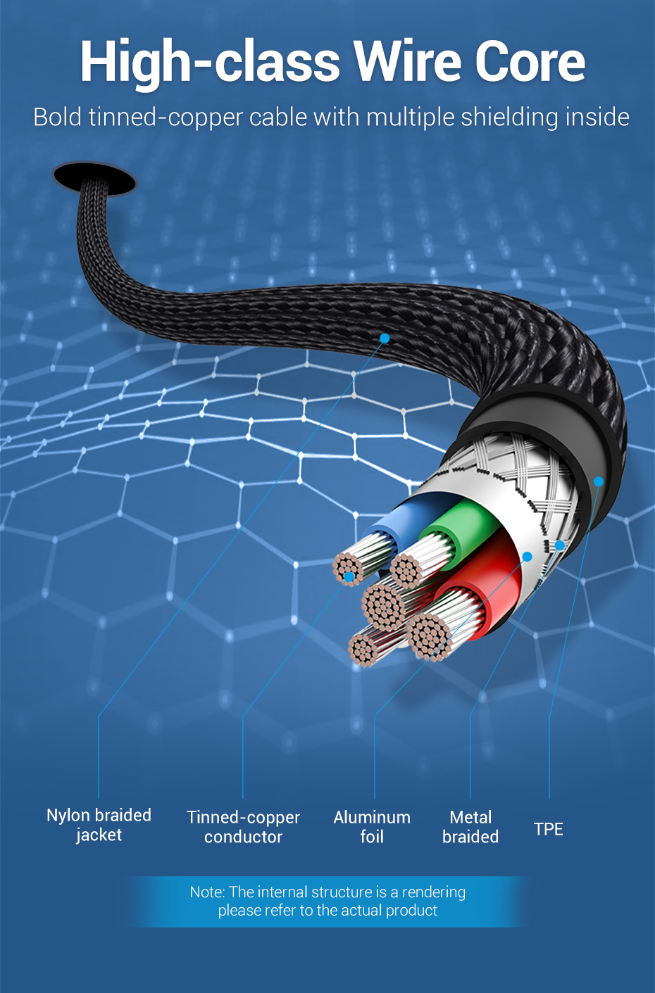 Vention USB 2.0 C to Lightning Cable 1.5M Gray Aluminum Alloy Type Premium Quality
