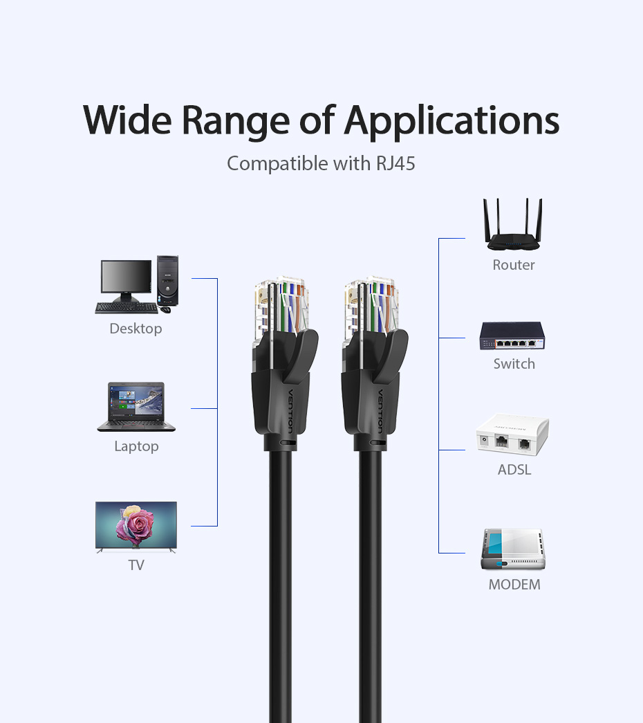 Vention Cat.6 UTP Patch Cable 0.5M Black Premium Quality