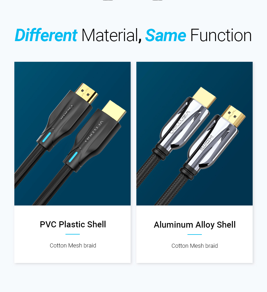 Vention Cotton Braided 8K HDMI Cable 3M Black Premium Quailty