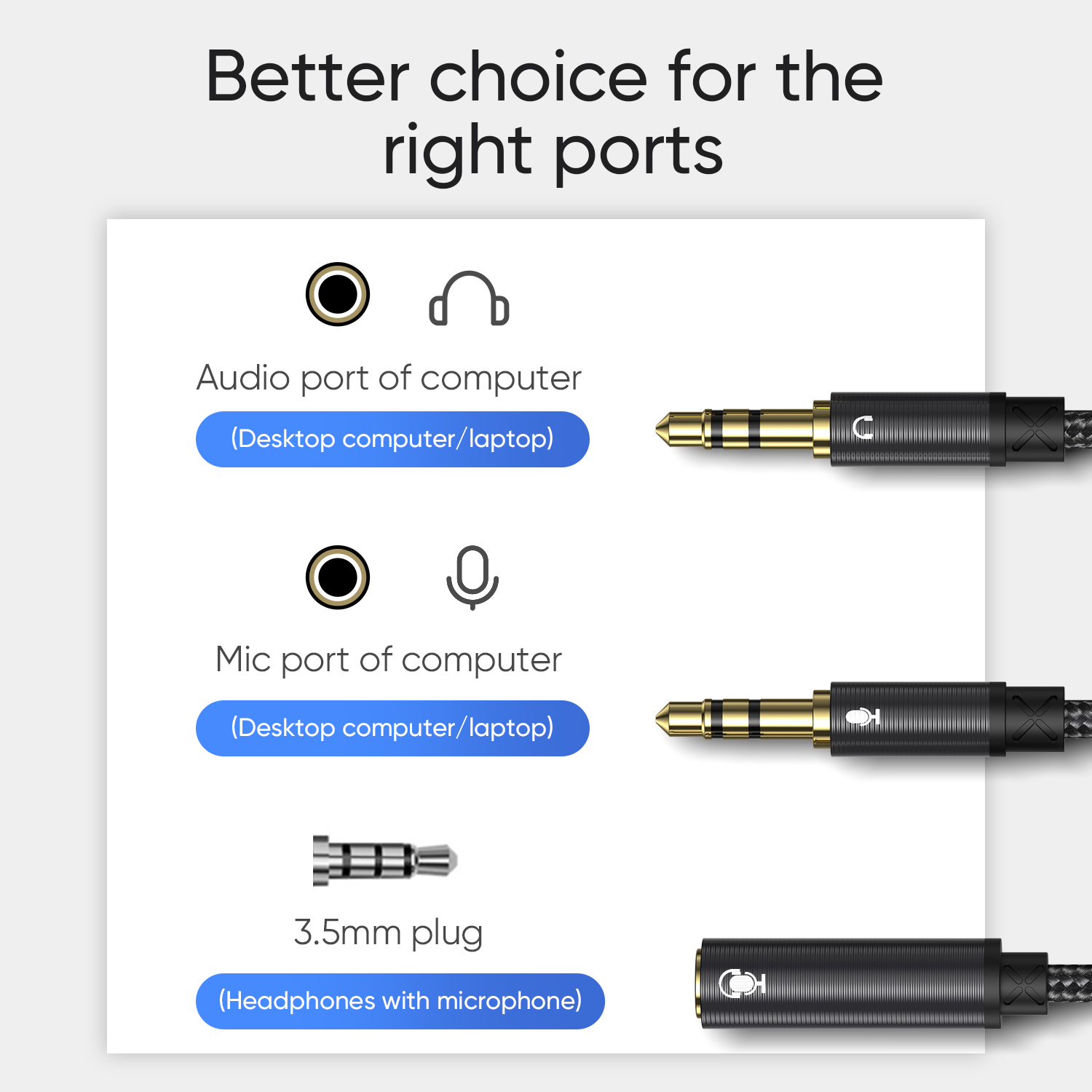 Joyroom 2 in 1 Y-splitter Headphone Adapter 3.5mm.