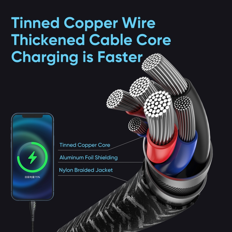 Joyroom Lightning Skystar Series USB to Type-C 3A  Data Cable1.2m