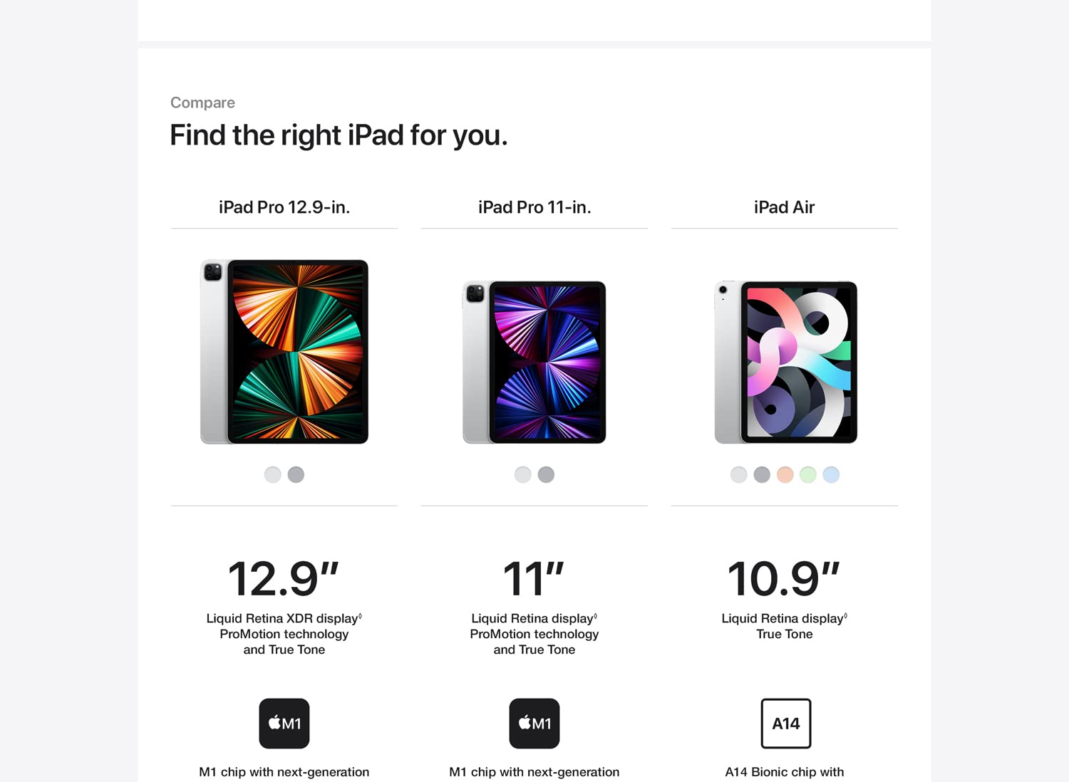 iPad Pro (12.9-inch, Wi-Fi, 1TB) APPLE