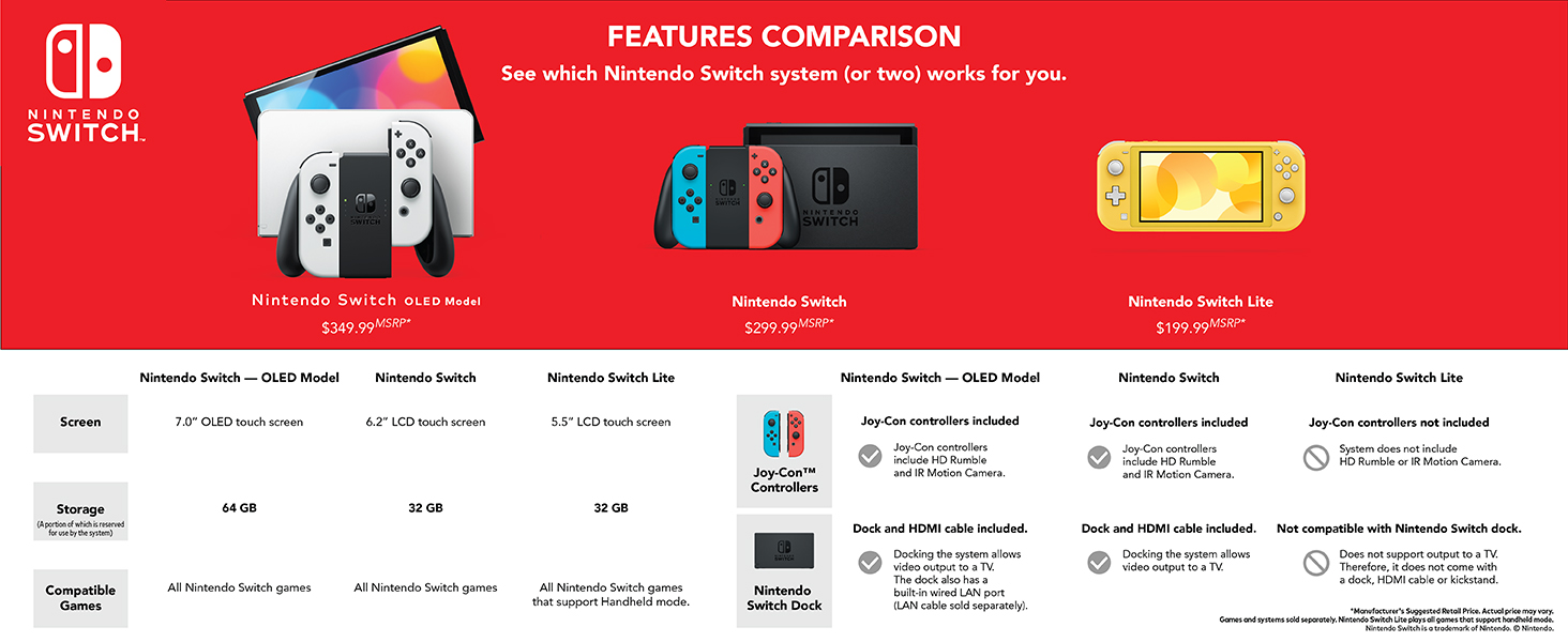 Nintendo Switch OLED  Blue and Red Joy-Con