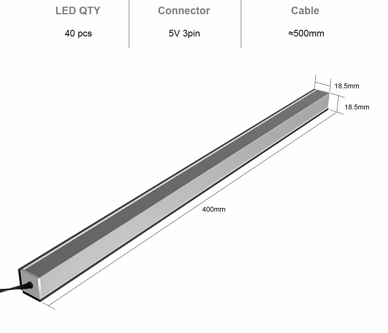 GAMEMAX Viper AR40 LED strips