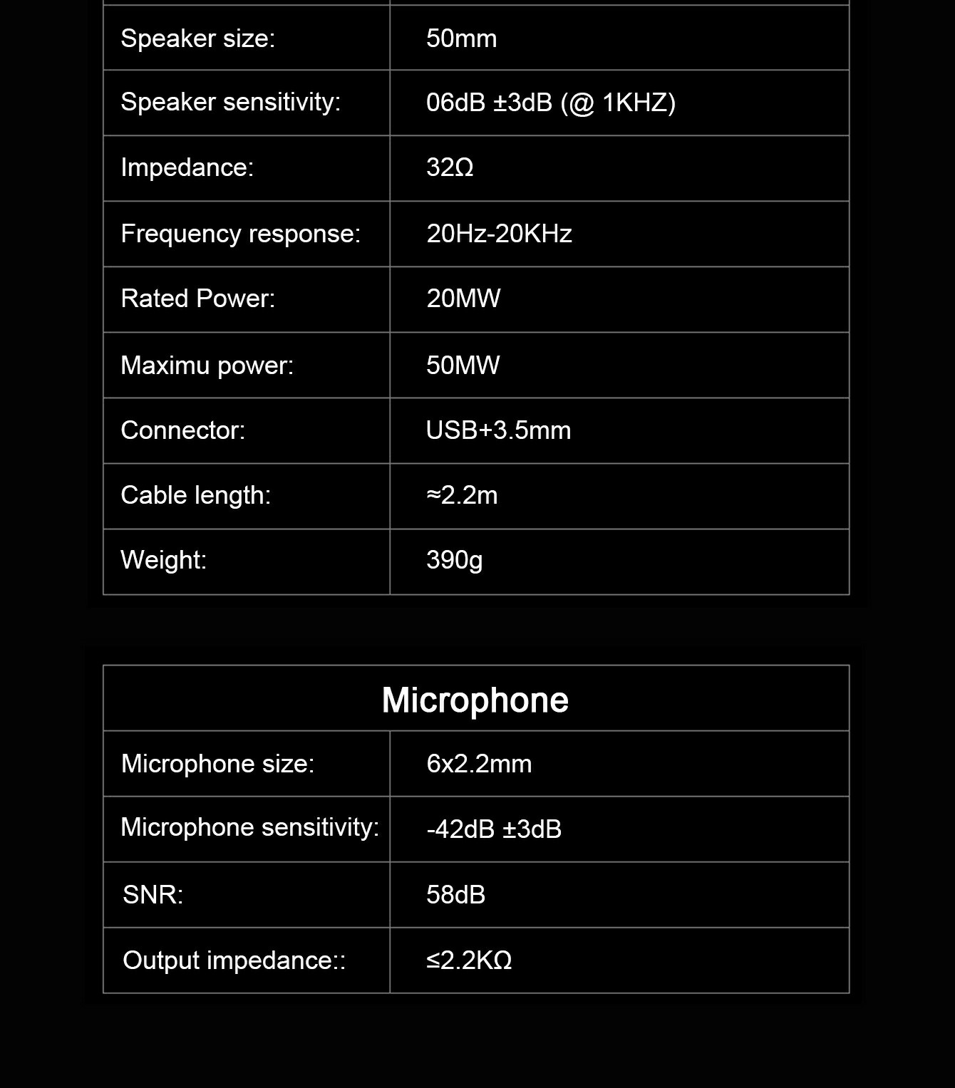GAMEMAX HG300 GAMING HEADSET