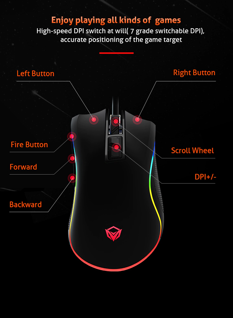 Meetion Hera G3330 Mouse
