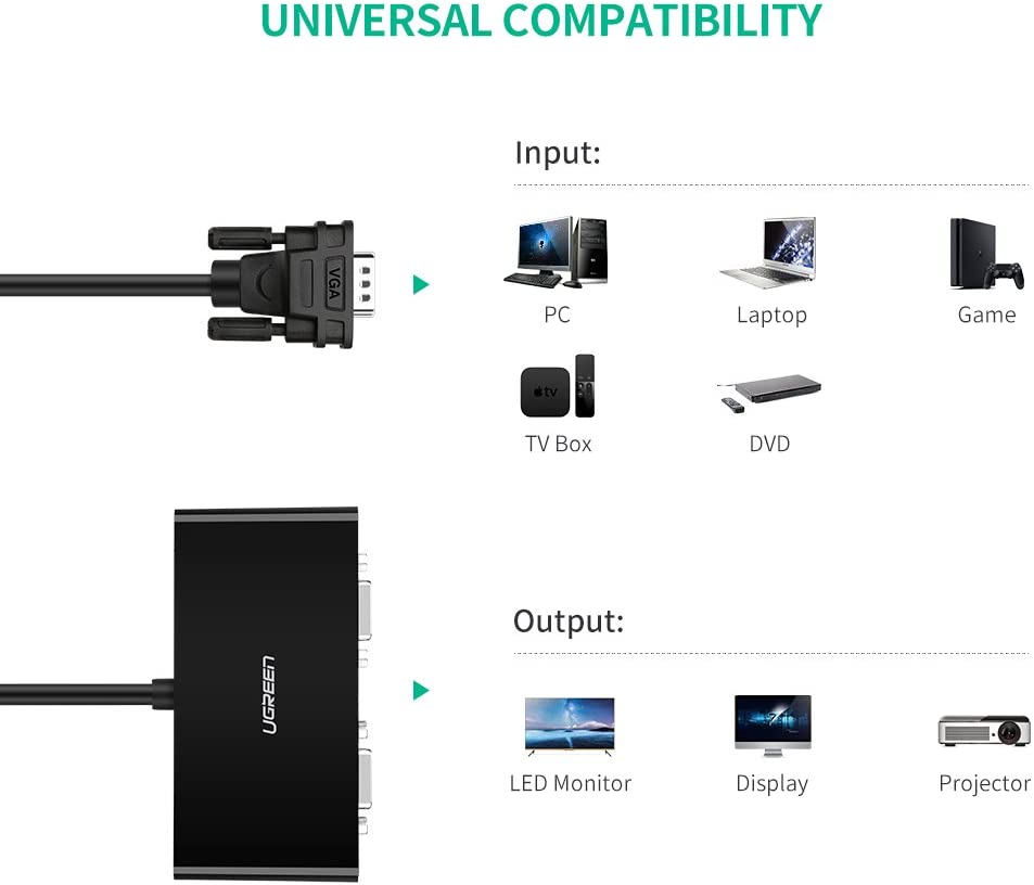 UGREEN 20918 VGA Male 2 Female Video Splitter Cable