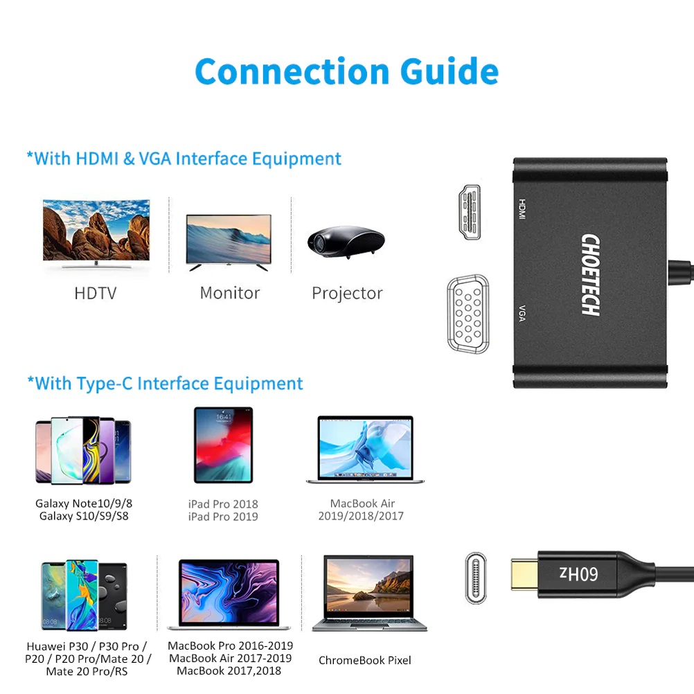 CHOETECH USB C To HDMI + VGA Adapter 4K UHD | HUB-M17