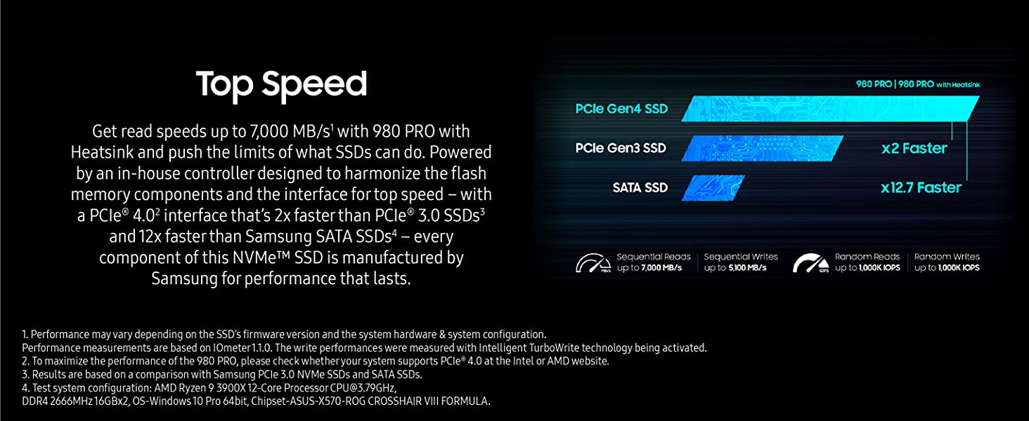 Samsung 980 Pro 1TB with Heatsink PCIe Gen 4 NVMe M.2 Internal SSD