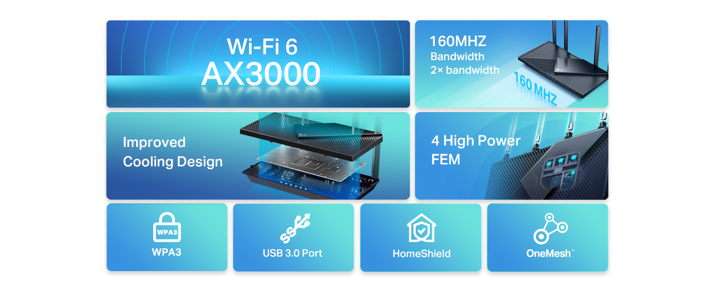 TP-Link AX3000 Dual Band Gigabit Wi-Fi 6 Router (Archer AX55)