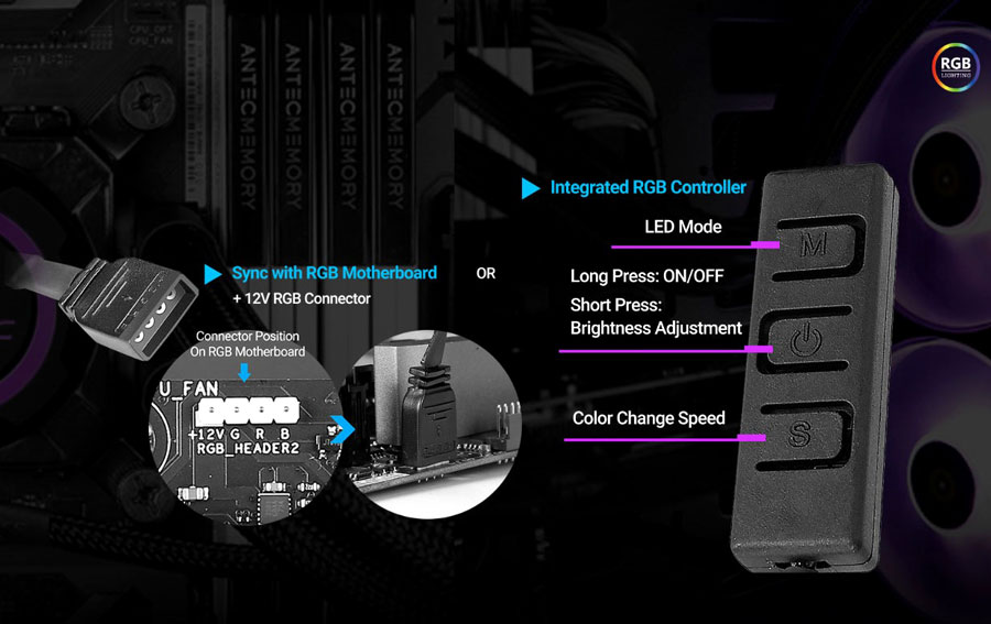 ANTEC KUHLER H20 -K120 RGB ALL IN ONE LIQUID COOLER