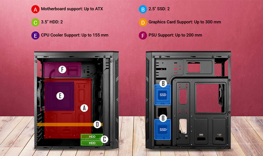 ANTEC NX110 MID TOWER ATX ARGB GAMING PC CASE