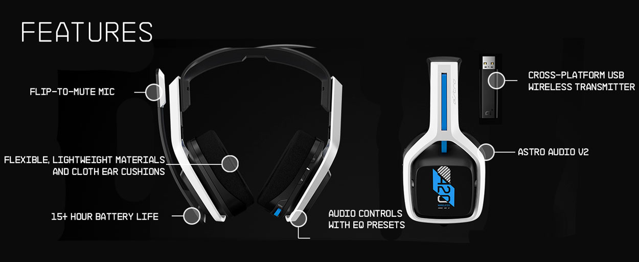 ASTRO A20 WIRELESS GEN 2 GAMING HEADSET - FOR PLAYSTATION & PC