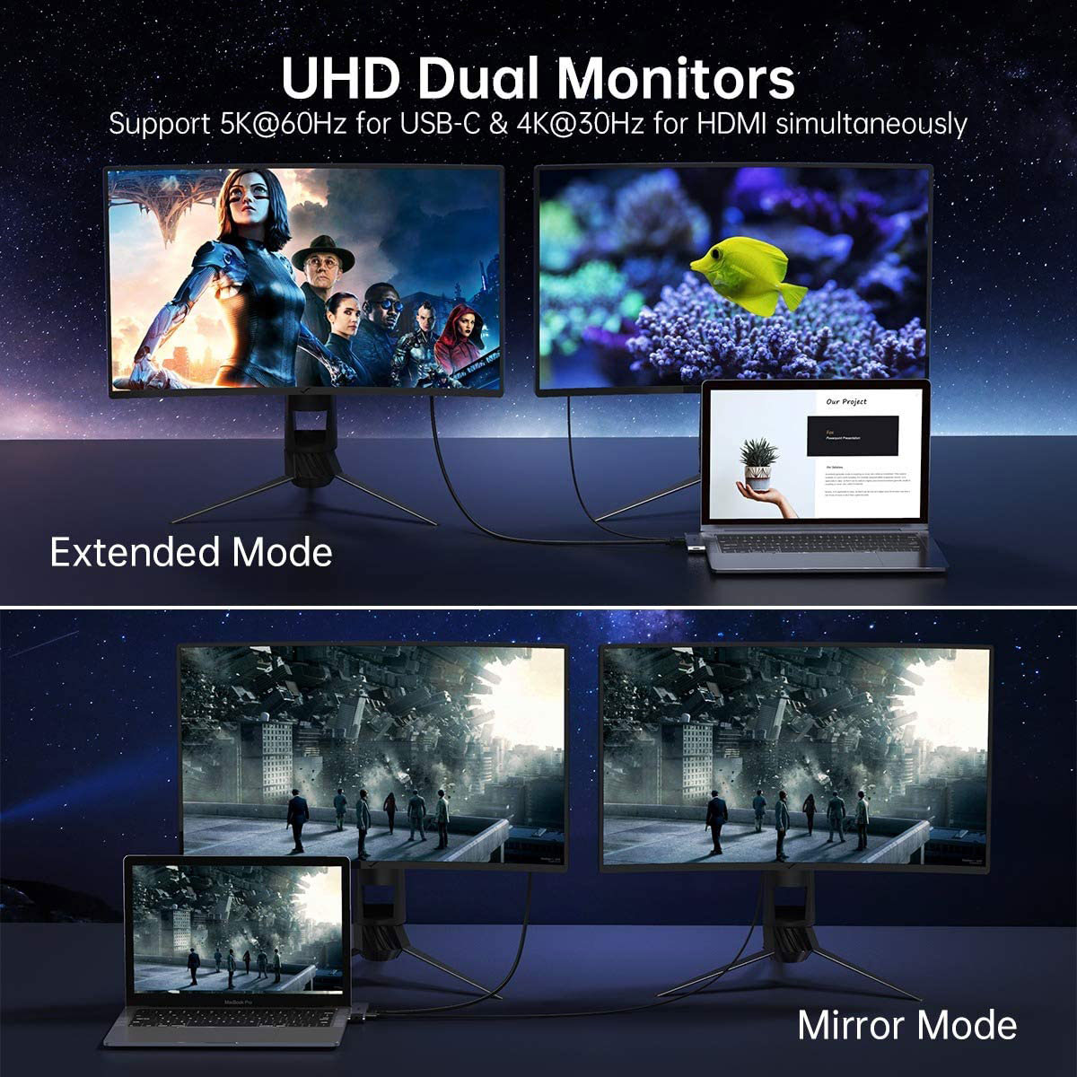 CHOETECH HUB -M24 7 IN 1 USB-C MULTIPORT ADAPTER