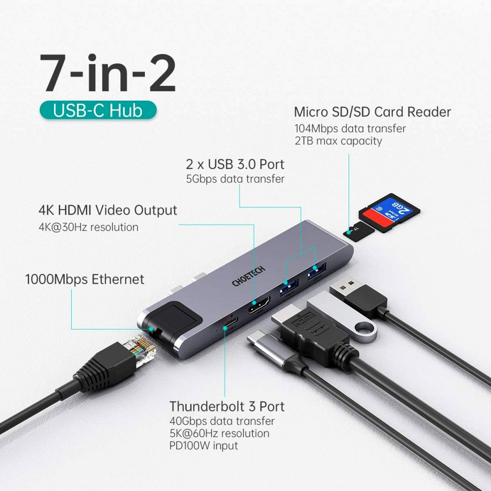 CHOETECH HUB M14 7in1 USB-C MULTIPORT ADAPTER