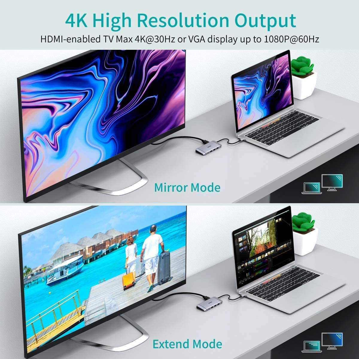 CHOETECH HUB M15 9 IN 1 USB-C MULTIPORT ADAPTER