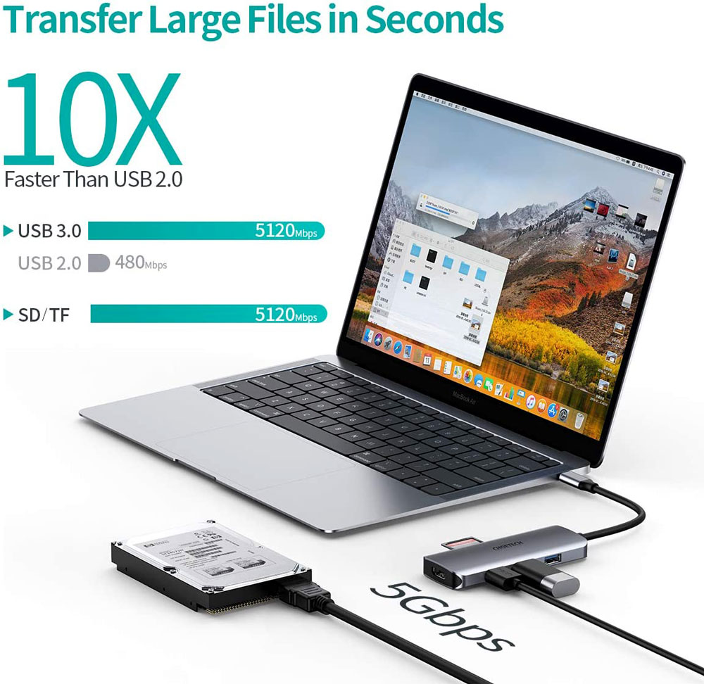 CHOETECH HUB M19 7in1 USB-C MULTIFUNCTION ADAPTER