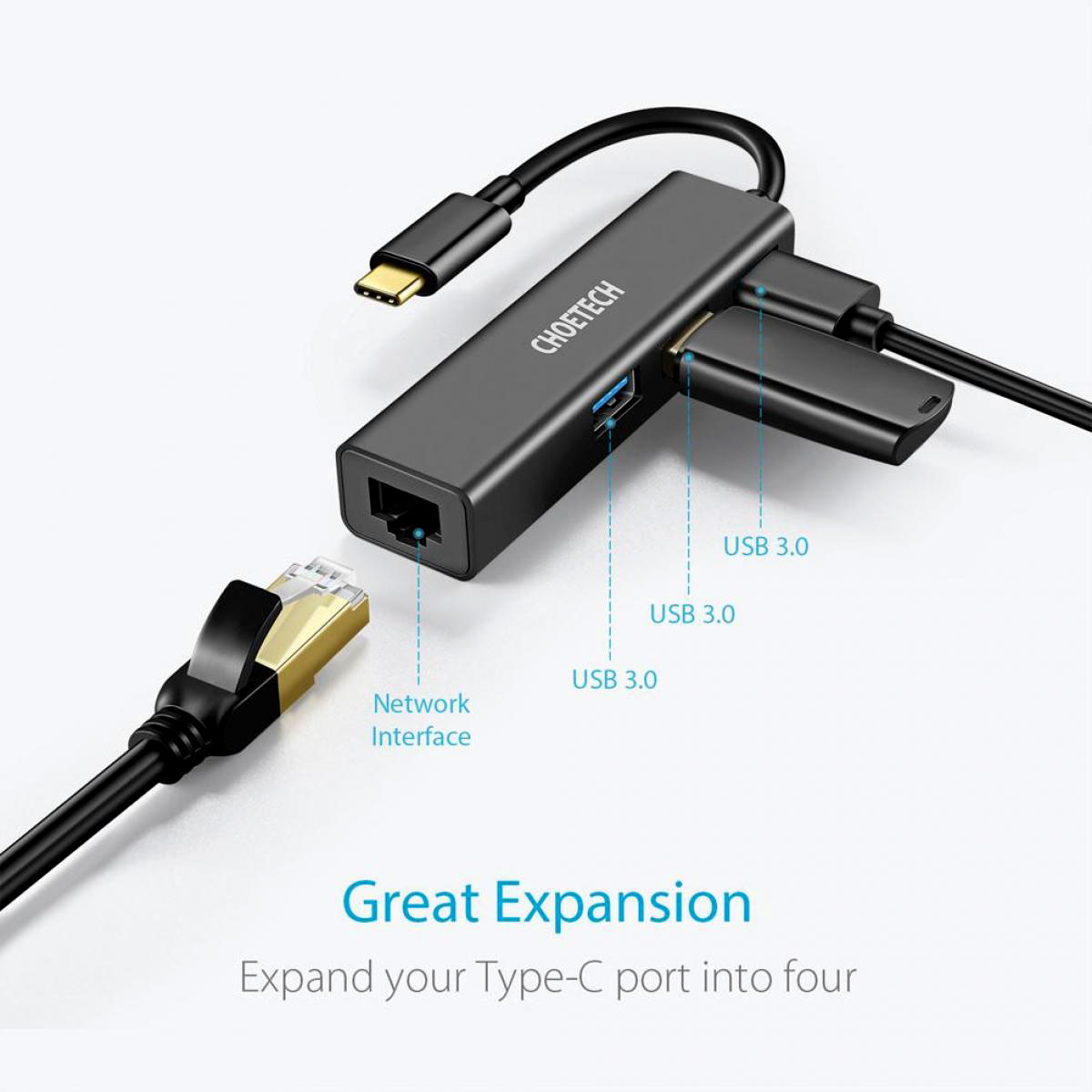 CHOETECH HUB U02 USB-C HUB WITH ETHERNET