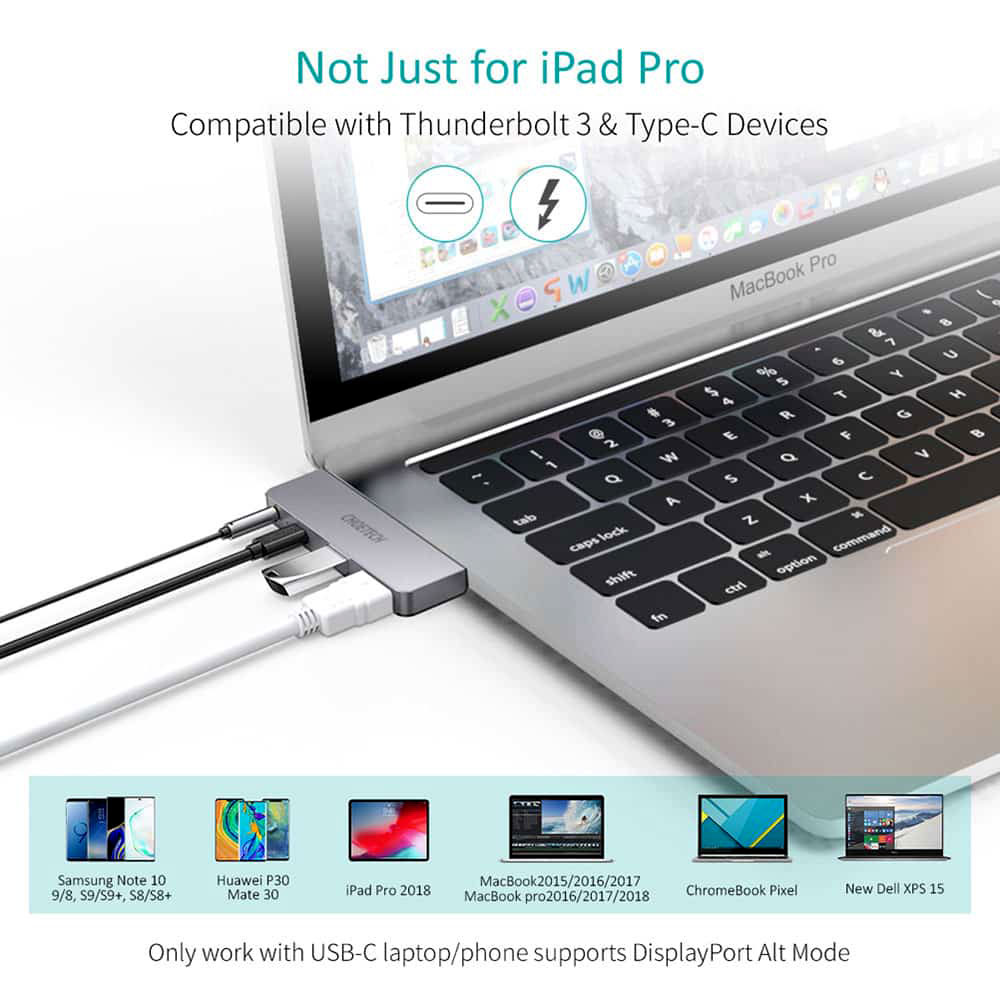 CHOETECH HUB-M13 4 IN 1 USB-C TO HDMI MULTIPORT ADAPTER