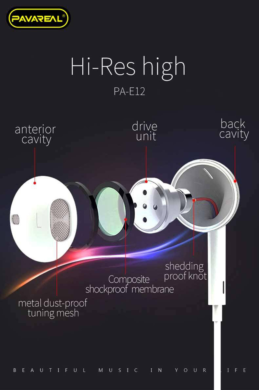 PAVAREAL PA-E12 TYPE-C EARPHONES WIRE