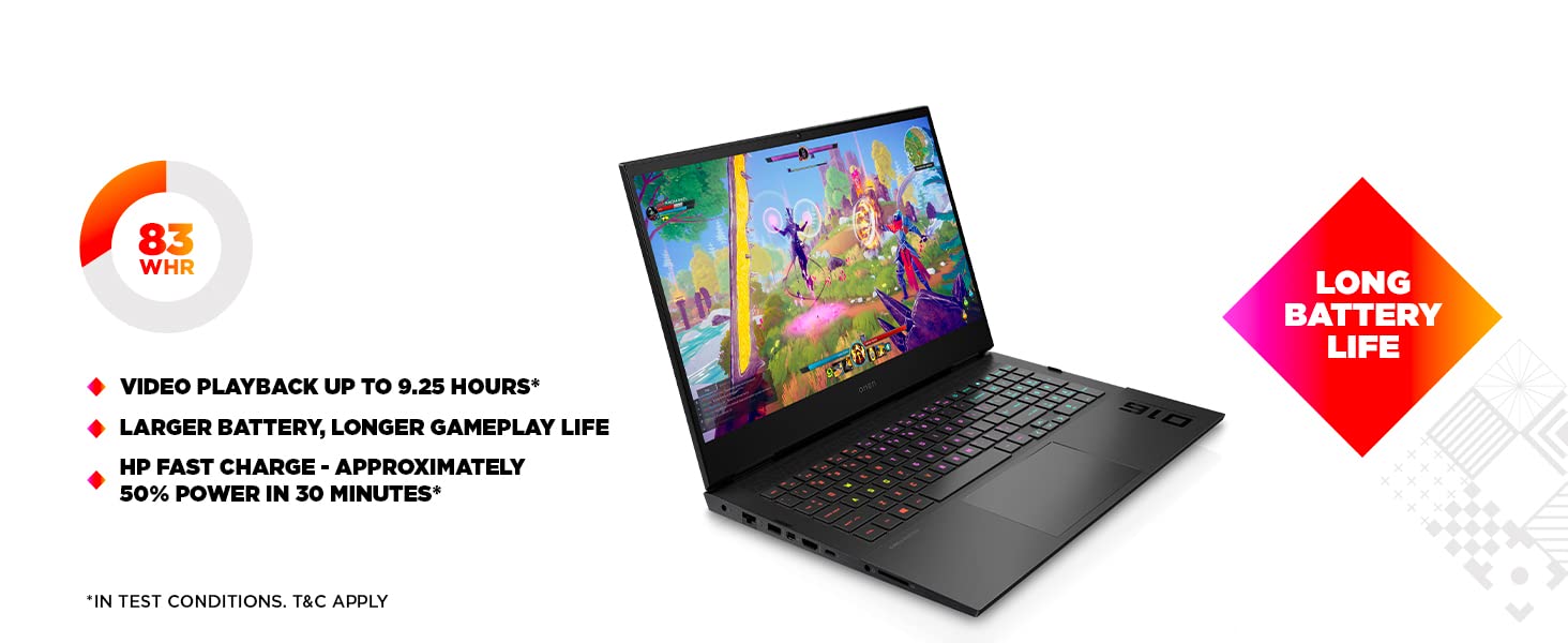HP OMEN 16 (2022) 16-k0007ne NEW 12Gen Intel Core i7 14-Cores w/ RTX 3060 & IPS 2K 165Hz Display - Shadow Black