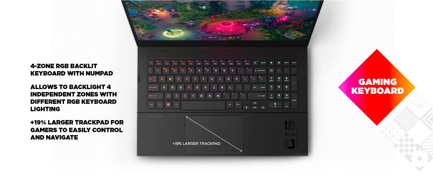 HP OMEN 16 (2022) 16-k0007ne NEW 12Gen Intel Core i7 14-Cores w/ RTX 3060 & IPS 2K 165Hz Display - Shadow Black
