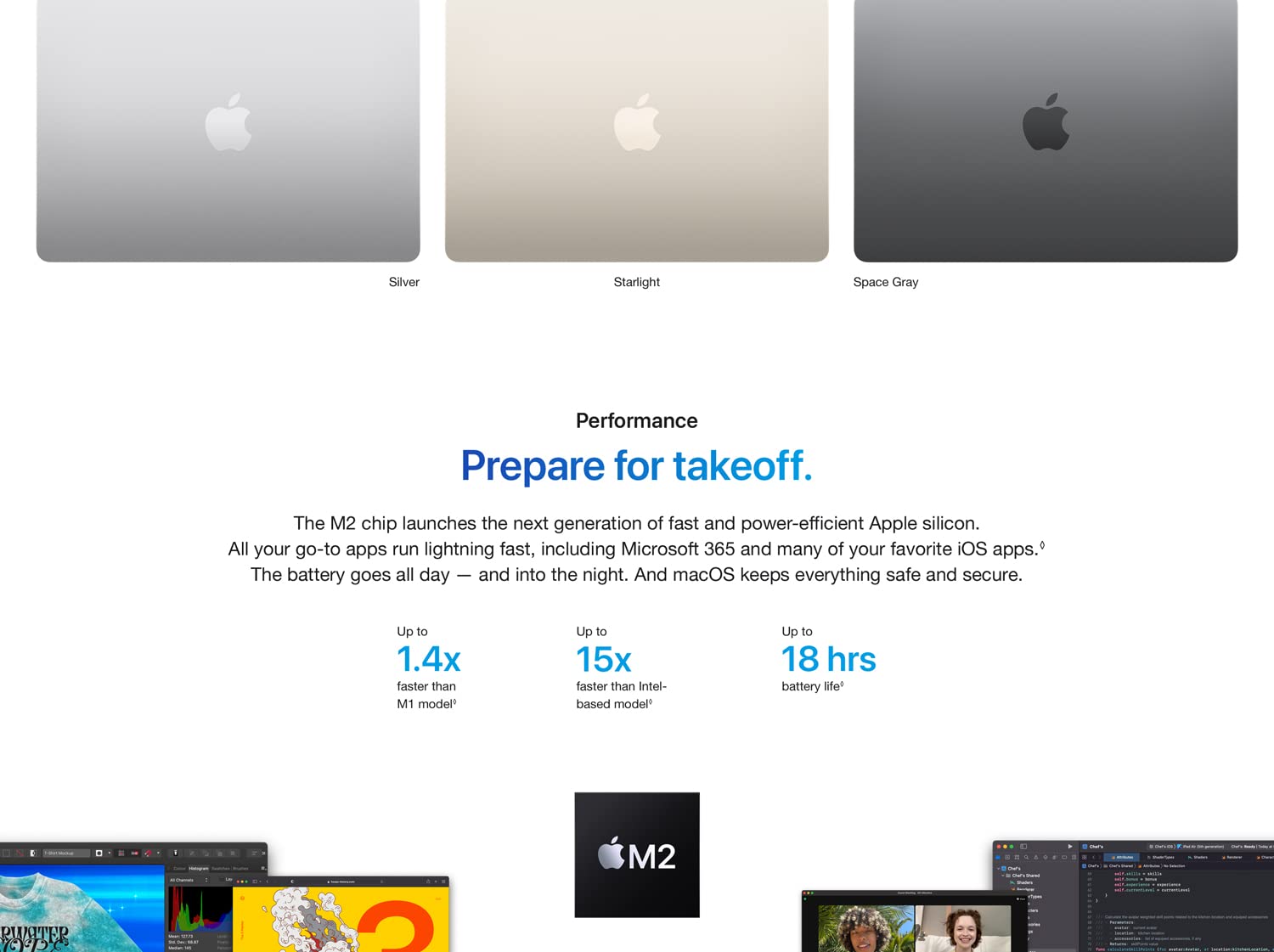 Apple MacBook AIR 13 (2022) 256GB Apple M2 8‑Core CPU & 10‑Core GPU Retina True Tone - StarLight