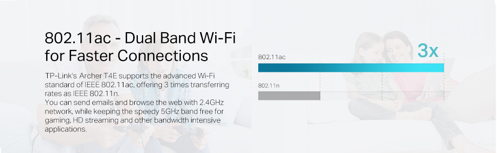 TP-Link Archer T4E AC1200 Dual Band Wireless w/ Two Antennas
