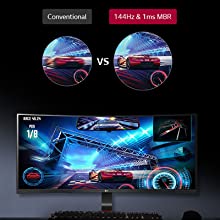 LG 34GL750 34\" Curved HDR10 2K IPS 144Hz G-SYNC Compatible