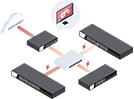 Draytek Vigor 2926 Dual-WAN SSL VPN w/ Firewall and Load-Balancer Router