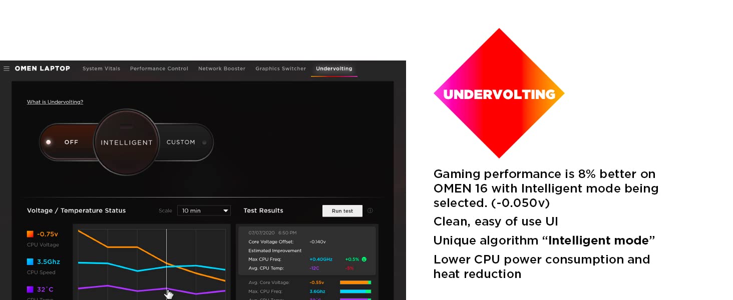 HP OMEN 17 (2022) 17-ck1009ne NEW 12Gen Intel Core i9 14-Cores w/ RTX 3080TI & IPS 2K 165Hz Display - Shadow Black