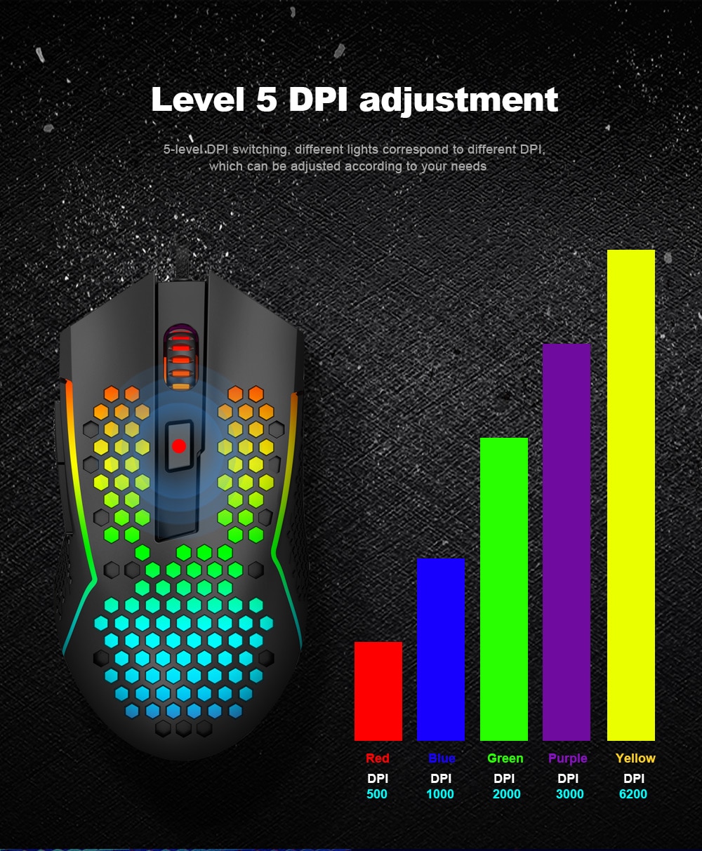 Redragon M987 Reaping Lightweight 55g Honeycomb RGB Wired 6 Buttons Programmable with 12400 DPI