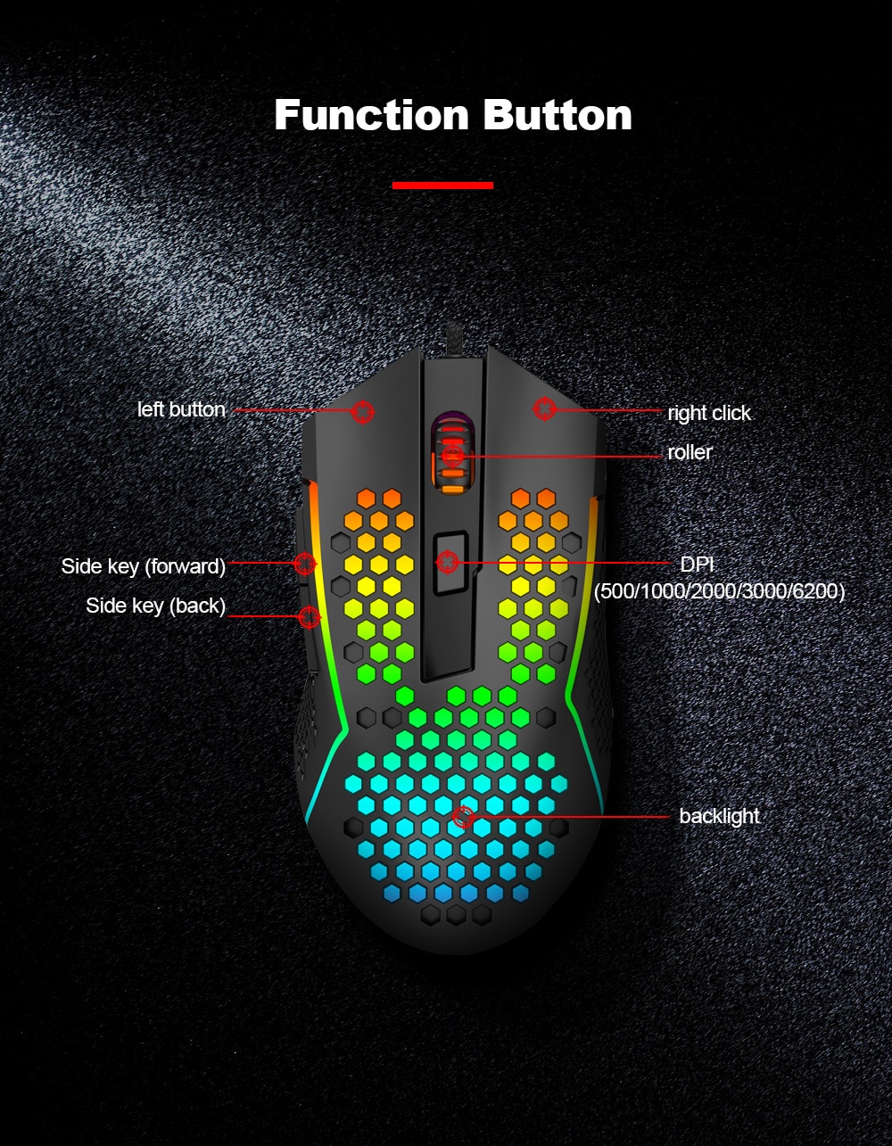 Redragon M987 Reaping Lightweight 55g Honeycomb RGB Wired 6 Buttons Programmable with 12400 DPI