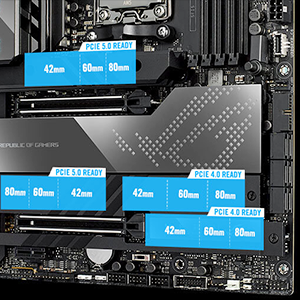 ASUS ROG Crosshair X670E Hero (WiFi 6E) AM5 For Ryzen 7000 Gaming Motherboard