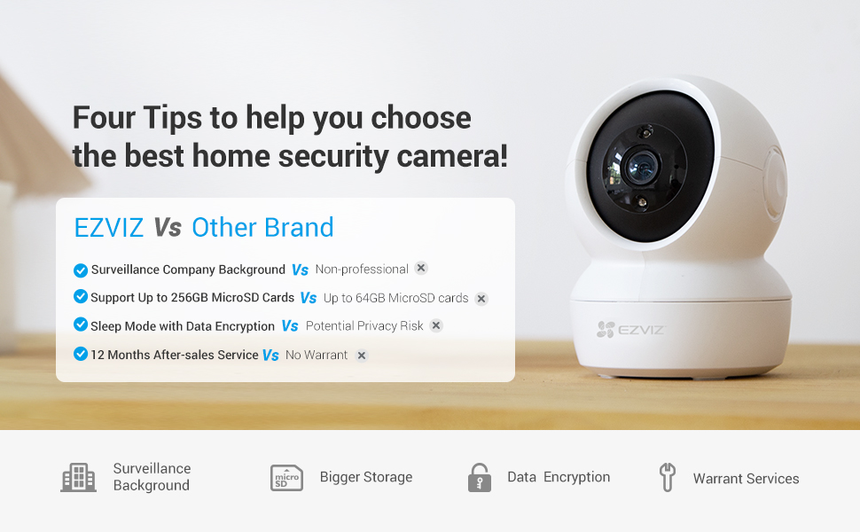 EZVIZ WiFi security camera C6N