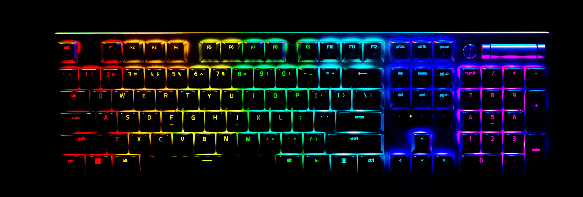 Razer DeathStalker V2 Linear Optical Switch Keyboard