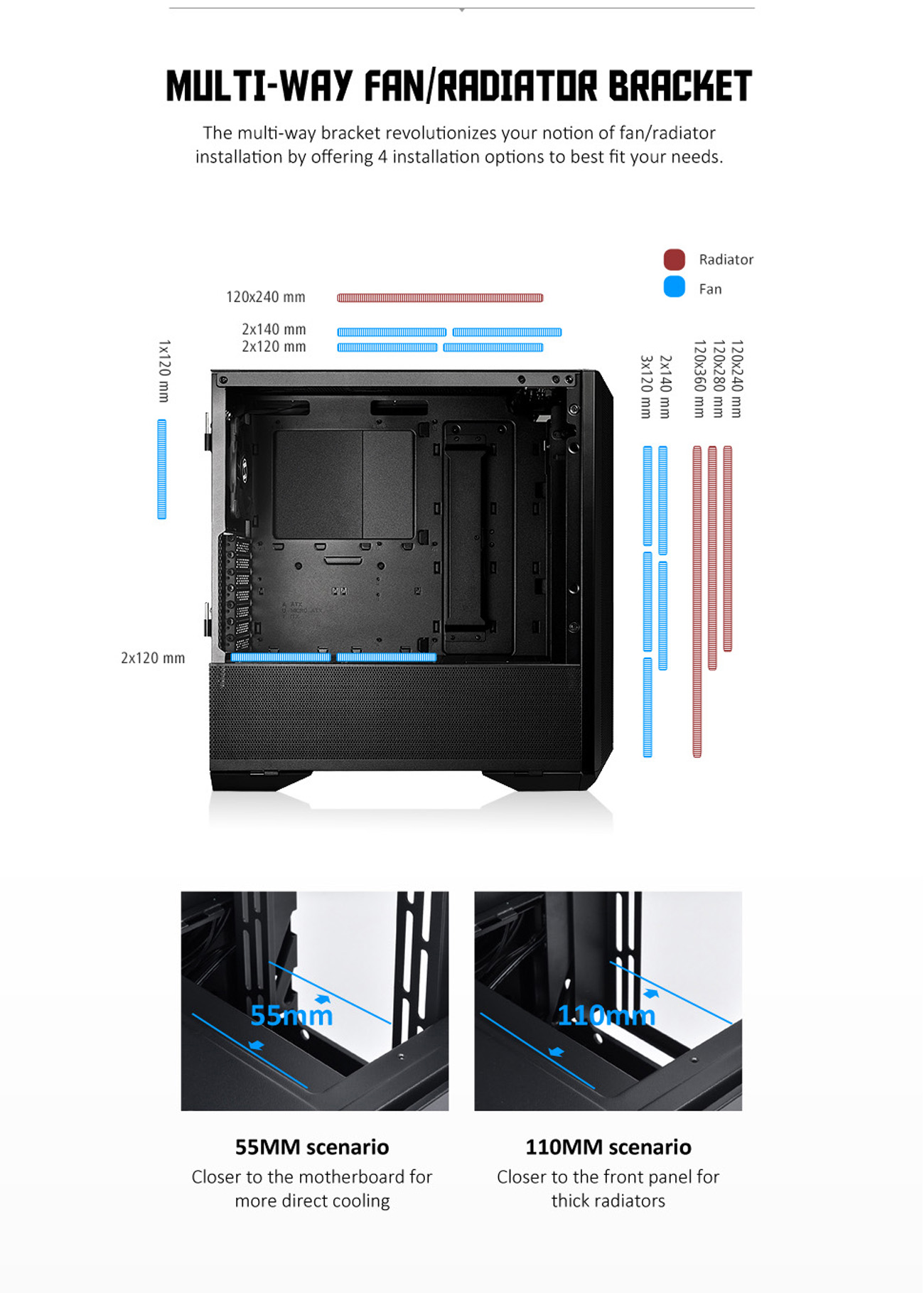 LIAN LI LANCOOL II MESH C RGB Tempered Glass Type C Included - White
