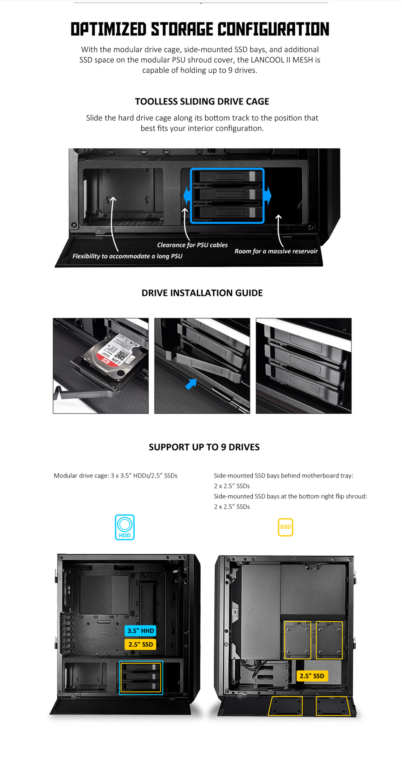 LIAN LI LANCOOL II MESH C RGB Tempered Glass Type C Included - White