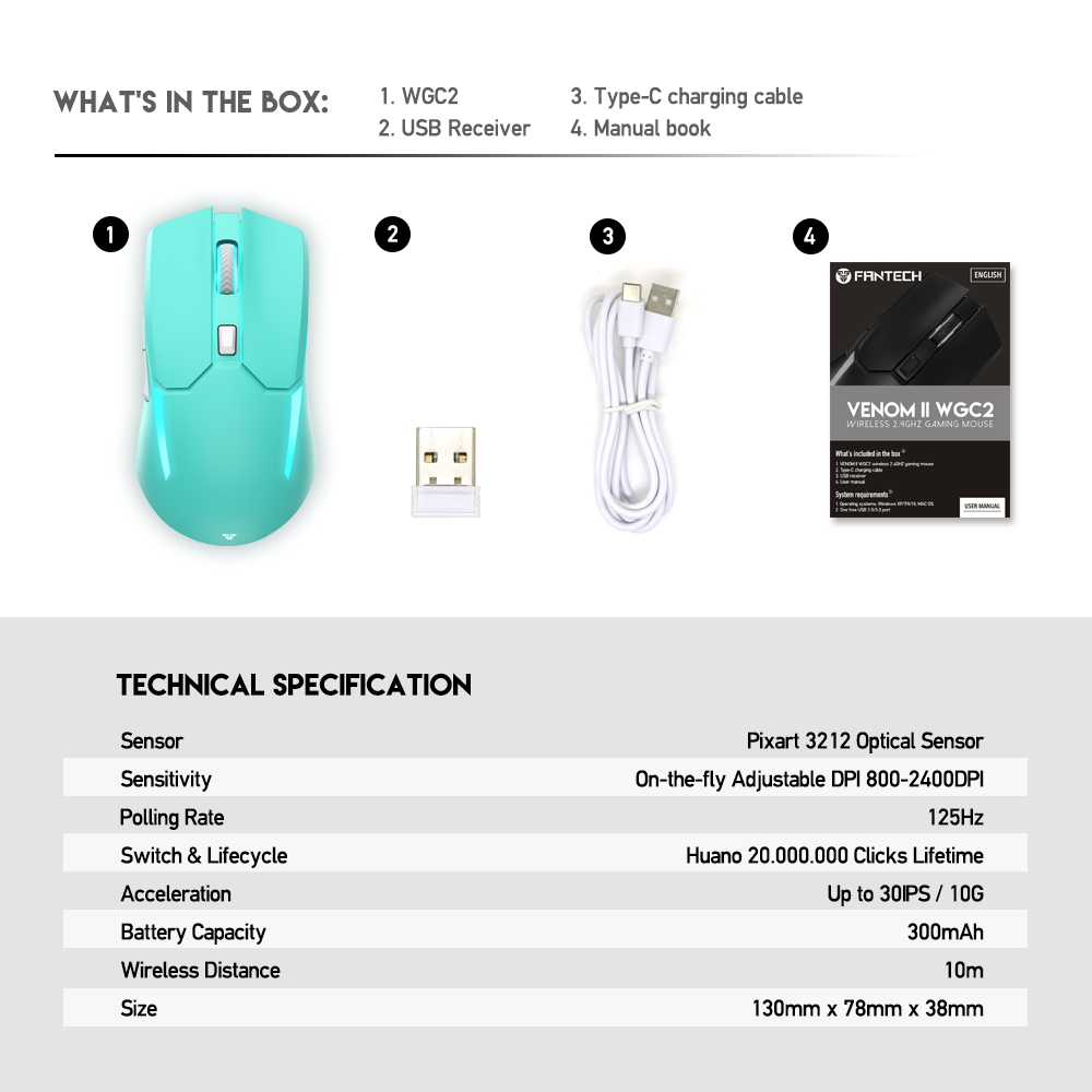 FANTECH VENOM II WGC2 MINT EDITION WIRELESS PRO-GAMING MOUSE​​​​​​​