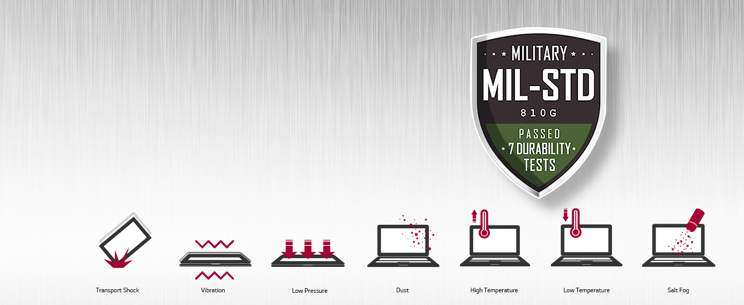 LG GRAM 16” Ultra-Lightweight & Slim 11Gen Intel Core i7 4-Cores w/ 99% DCI-P3 IPS Display & Big Battery - Silver