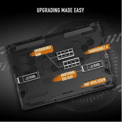 ASUS TUF F15 FX506HCB NEW 11Gen Intel Core i5 6-Cores w/ RTX 3050 144Hz & Windows 11 (Customized)