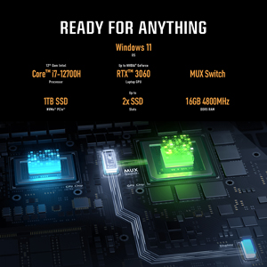 ASUS TUF F15 FX507ZE (2022) NEW 12Gen Intel Core i7 14-Cores w/ RTX 3050 TI 4GB & 144Hz Display
