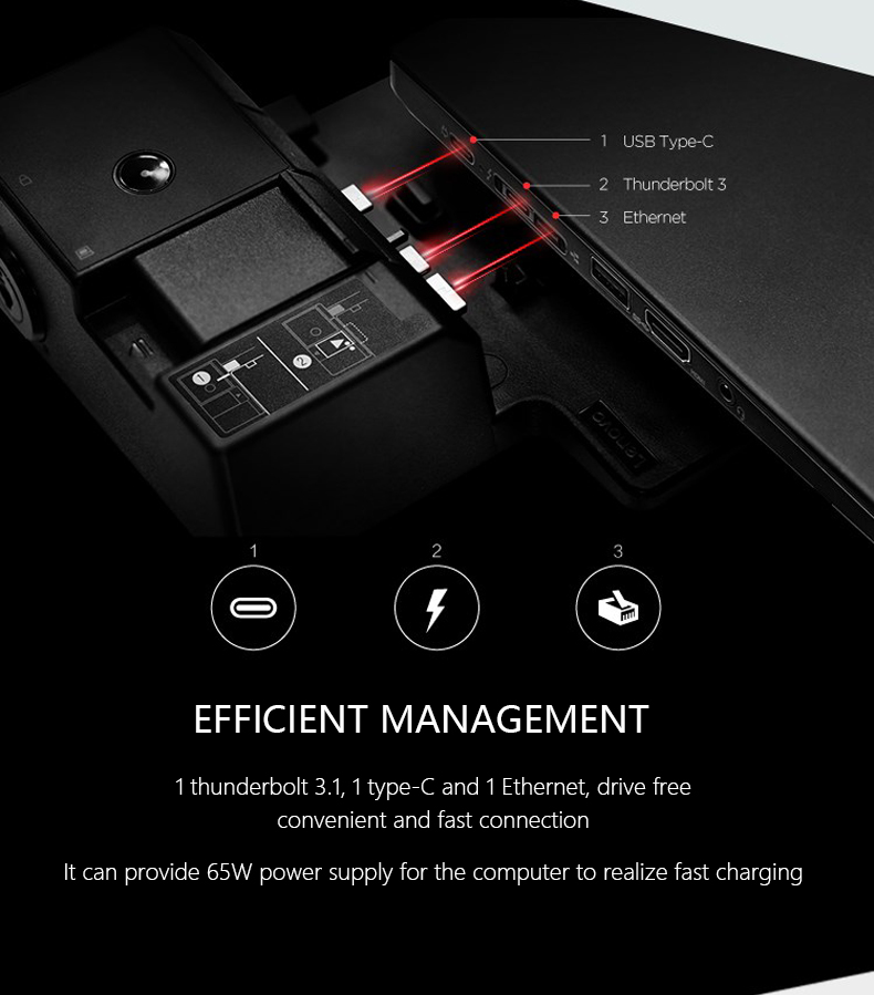 Lenovo ThinkPad Ultra Docking Station 135W (2x USB-C 3.1, 1x VGA, 1x HDMI 2.0, 2x DisplayPort)