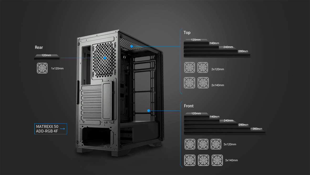DeepCool MATREXX 50 Tempered Glass Side & Front Panel Gaming Case
