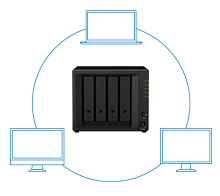 Synology DiskStation DS418 4-Bay For Home&SOHO